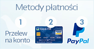 platnosci